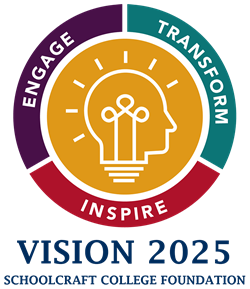 Vision 2025